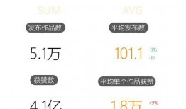 吃瓜娱乐账号,吃瓜账号带你探秘明星生活