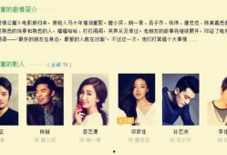 娱乐圈听到心声的小说吃瓜,幕后心声，吃瓜群众揭秘